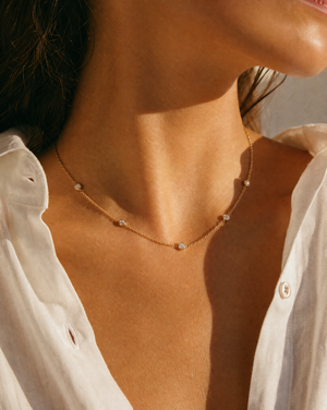 Diamond By The Yard Choker