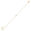 Turquoise Turquoise Bezel Bracelet 14K - Adina Eden's Jewels